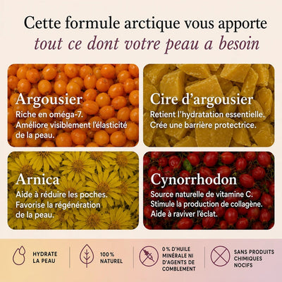 La routine complète de soins Romy & Hazel pour les femmes matures
