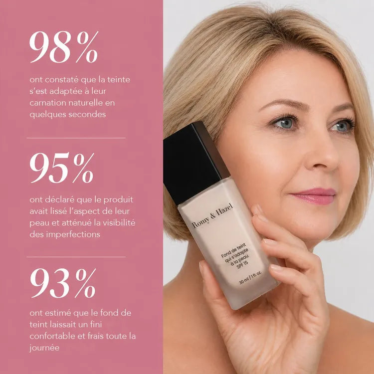 Romy & Hazel – Le fond de teint qui change de couleur