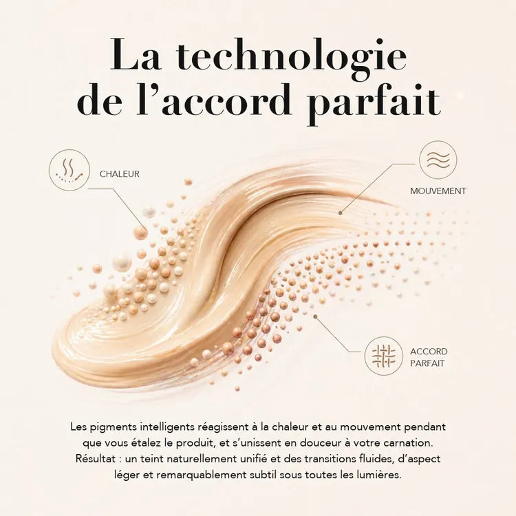Romy & Hazel – Le fond de teint qui change de couleur